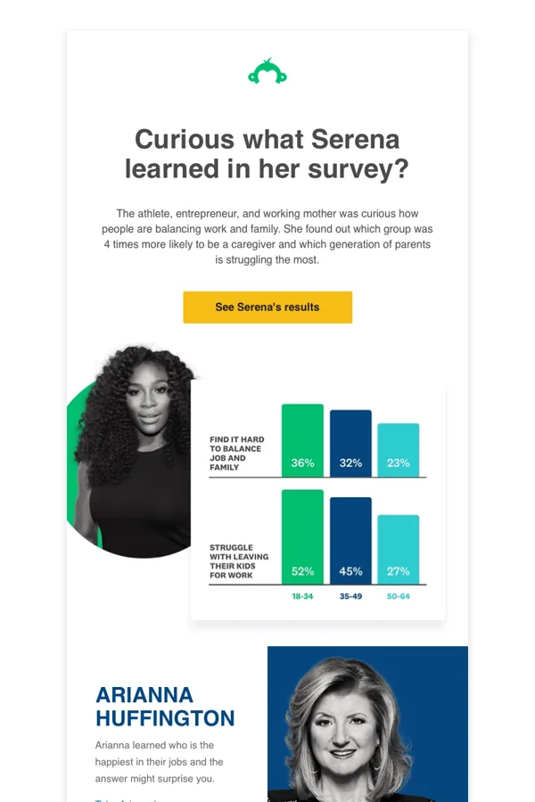 SurveyMonkey — Event speaker spotlight