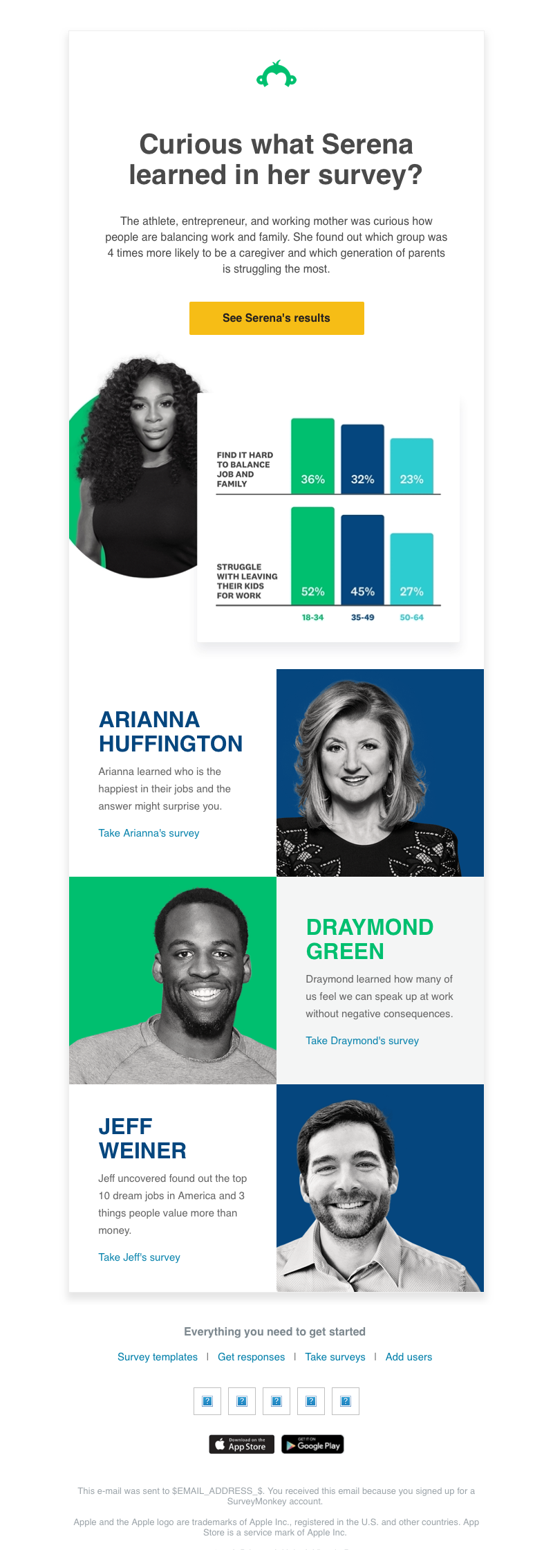 SurveyMonkey: Event speaker spotlight, full email design