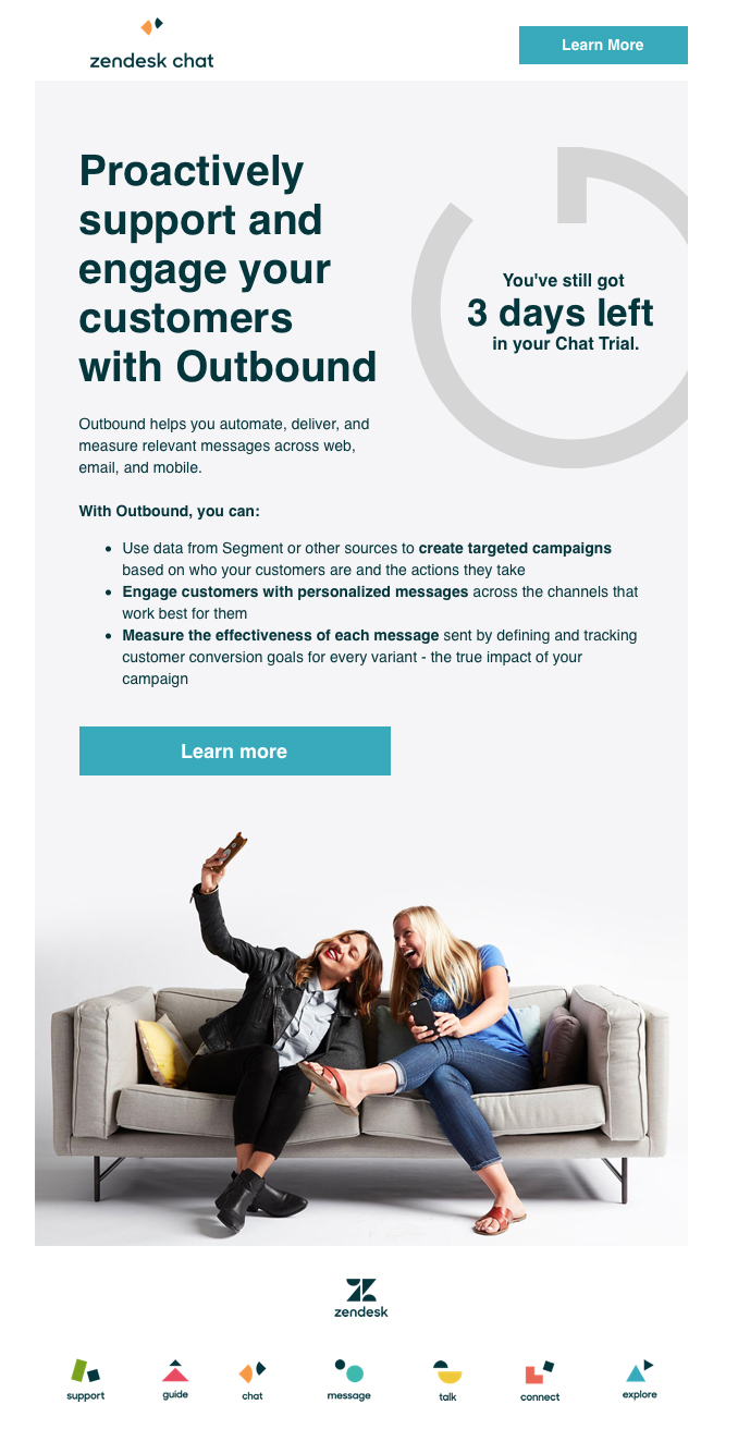 Zendesk: Trial-ending reminder, full email design