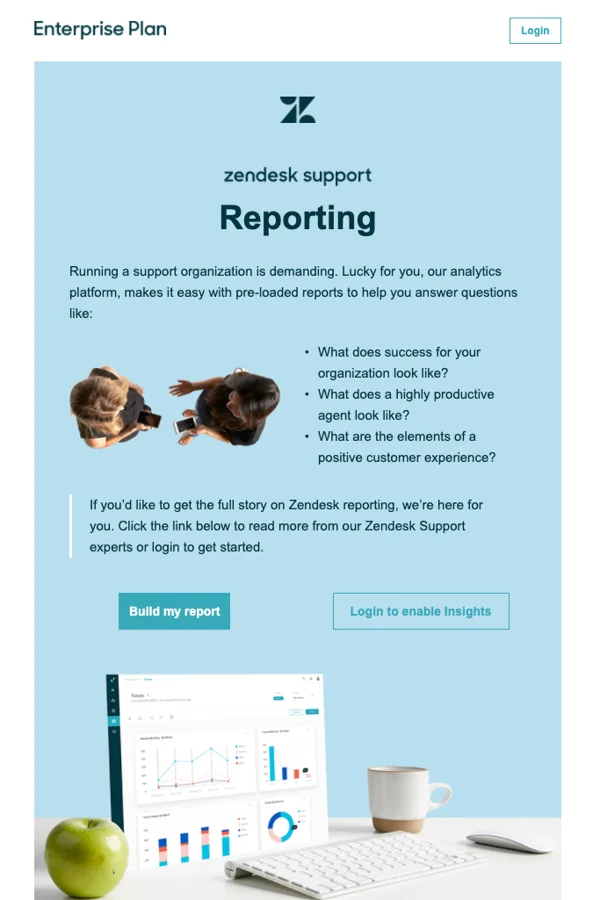Zendesk — Reporting feature adoption